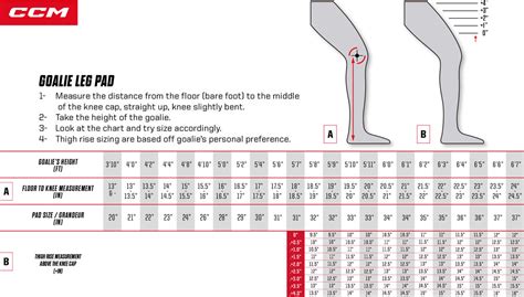 ccm goalie pad sizing chart.